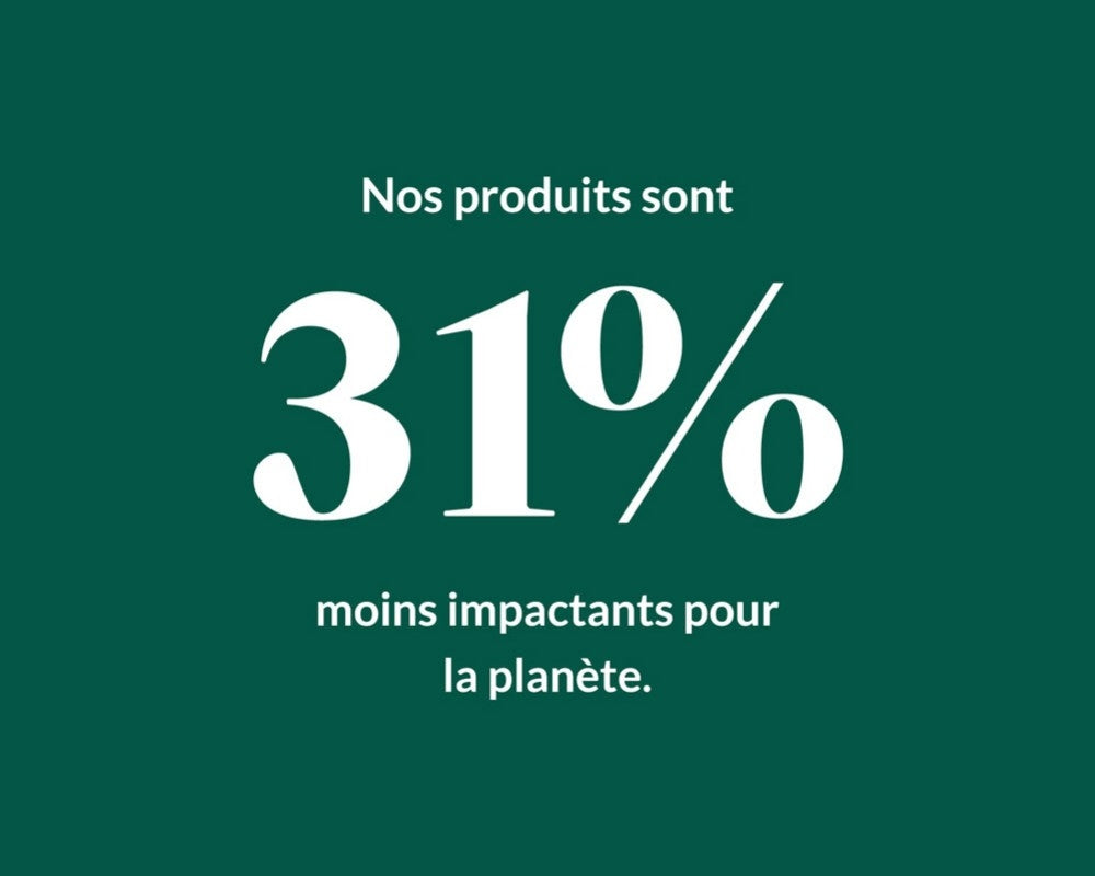 31 % MOINS IMPACTANT POUR LA PLANÈTE